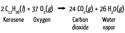 Kerosene reacts with oxygen to produce carbon dioxide and water vapor