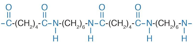 Molecular structure of nylon