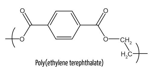 molecule