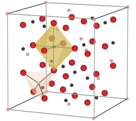 Illustration of atom arrangement in magnetite