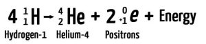 hydrogen-1 yields helium-4 plus positrons and energy