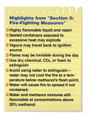 Highlights from &#34;Section 5: Fire-Fighting Measures&#34;; Highly flammable liquid and vapor; Sealed containers exposed to excessive heat may explode; Vapors may travel back to ignition source; Flame may be invisible during the day; Use dry chemical, CO2, or foam to extinguish; Avoid using water to extinguish— water may not cool the fire to a temperature below methanol’s flash point; Water will cause fire to spread if not contained; Water and methanol mixtures still flammable at concentrations above 20% methanol