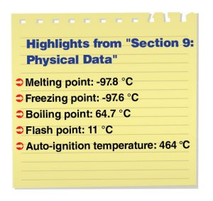 Highlights from &#34;Section 9: Physical Data&#34;; Melting point: -97.8 °C; Freezing point: -97.6 °C; Boiling point: 64.7 °C; Flash point: 11 °C; Auto-ignition temperature: 464 °C