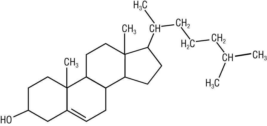 Chemical structure of cholesterol