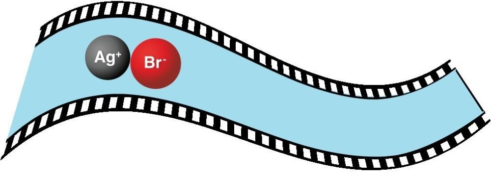 Silver bromide diagram on camera film