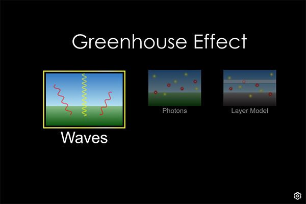 simulation demonstrating the greenhouse effect