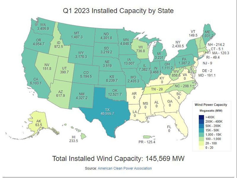 Map of U.S. installed and potential Wind Power Capacity and Generation
