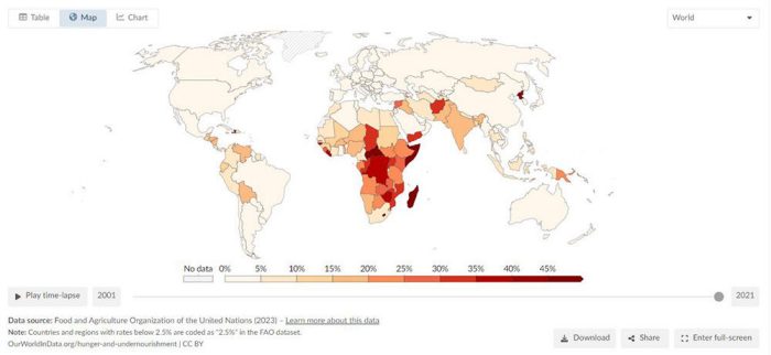 Map displaying the share of the world's population who are undernourished