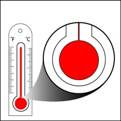 Thermometer