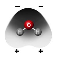 charge water density