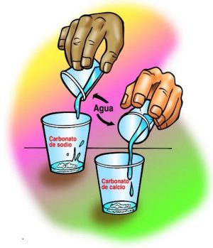 illustration of hands mixing water with sodium carbonate and calcium carbonate