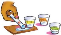 Hand scooping up 1/4 teaspoon of precipitate powder from a paper towel next to a cup labeled &#34;precipitate.&#34;. Two additional cups are shown to the side, labeled &#34;sodium bicarbonatet&#34; and &#34;calcium chloride.&#34;