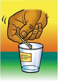 Using a toothpick to drop citric acid into a cup labeled &#34;citric acid solution&#34;