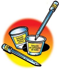 Equipment labeed: one cup and one dropper each labeled &#34;citric acid solution,&#34; one cup and one dropper each labeled &#34;sodium carbonate solution&#34;