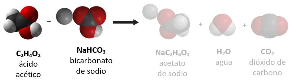 Reactants