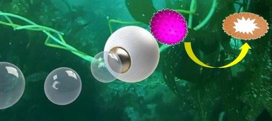 Scientific illustration of spherical micromotors fueled by water
